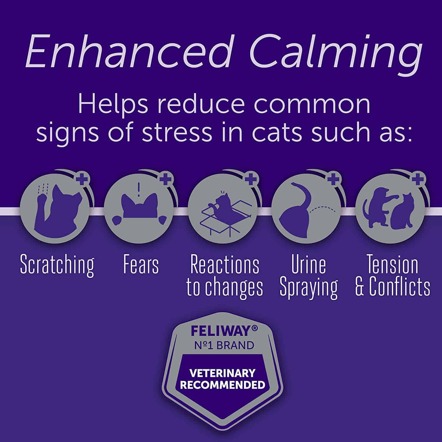 Feliway Optimum Enhanced Calming 30 Day Diffuser for Cats - Image 4